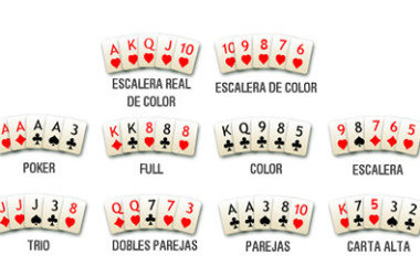 La Viuda Juego de cartas | ¿Qué es La Viuda? | Estrategias para ganar en La Viuda