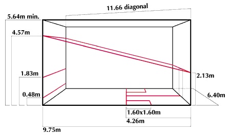 Superficie de cancha de Squash