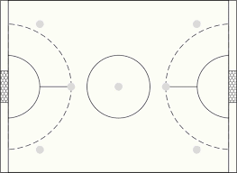 Superficie de cancha de Cycle ball